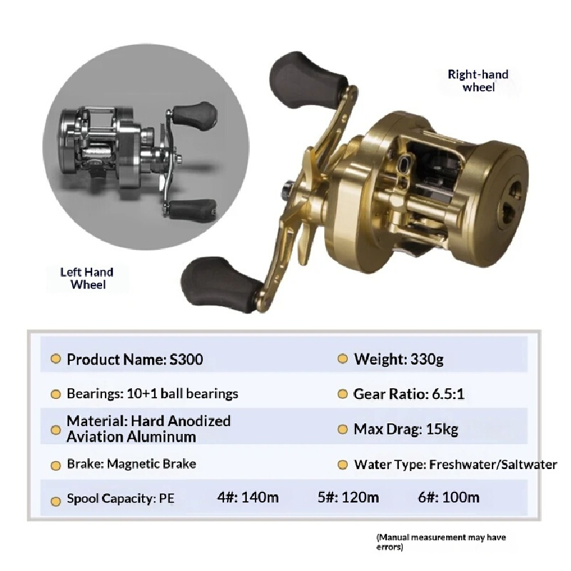 Moulinet de pêche à tambour en - Trolling Reel avis et prix