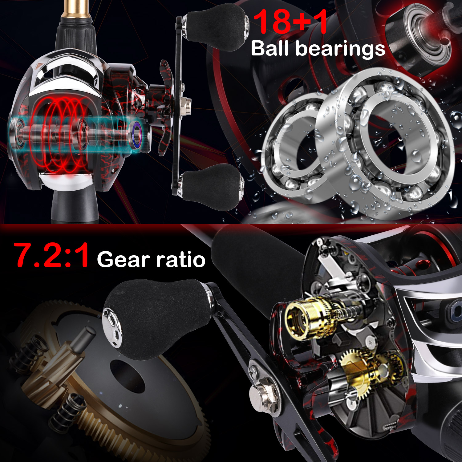 Sougayilang 1.8-2.4m coulée pê - Spincast Reel avis et prix